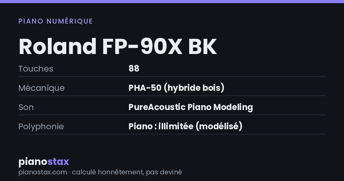 Roland FP-90X BK – caractéristiques en un coup d’œil