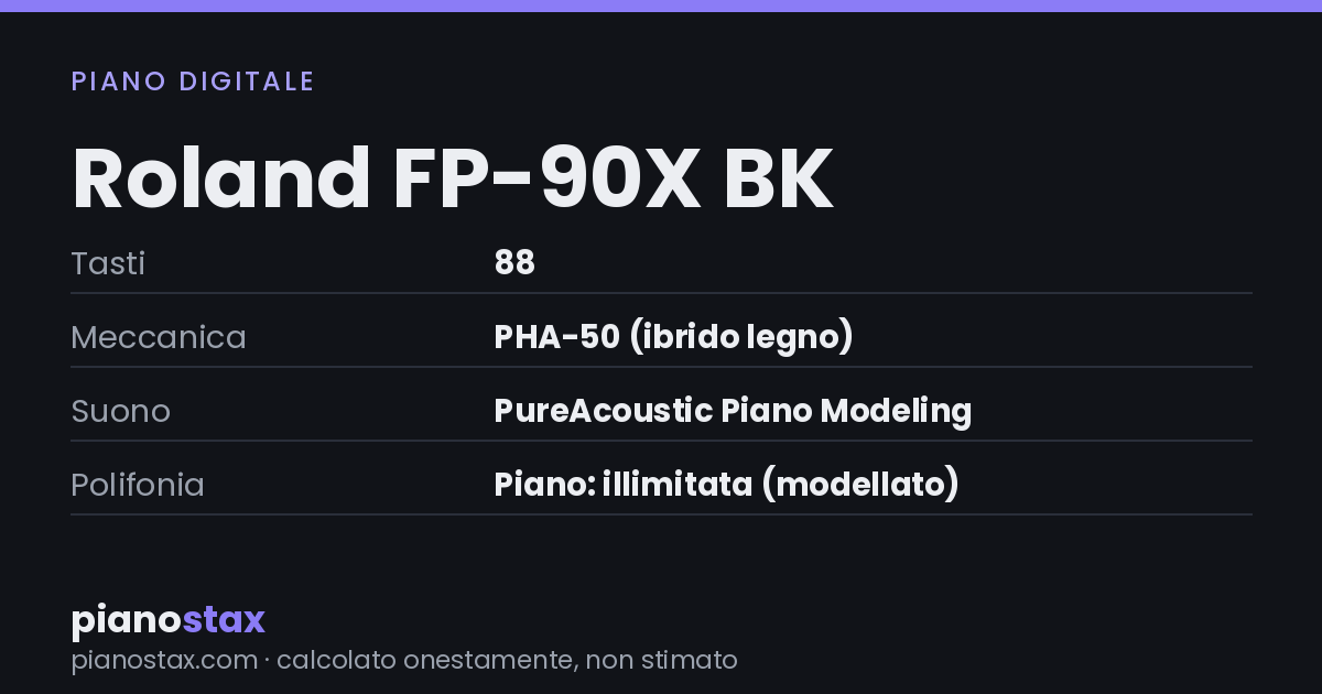 Roland FP-90X BK – dati tecnici in sintesi