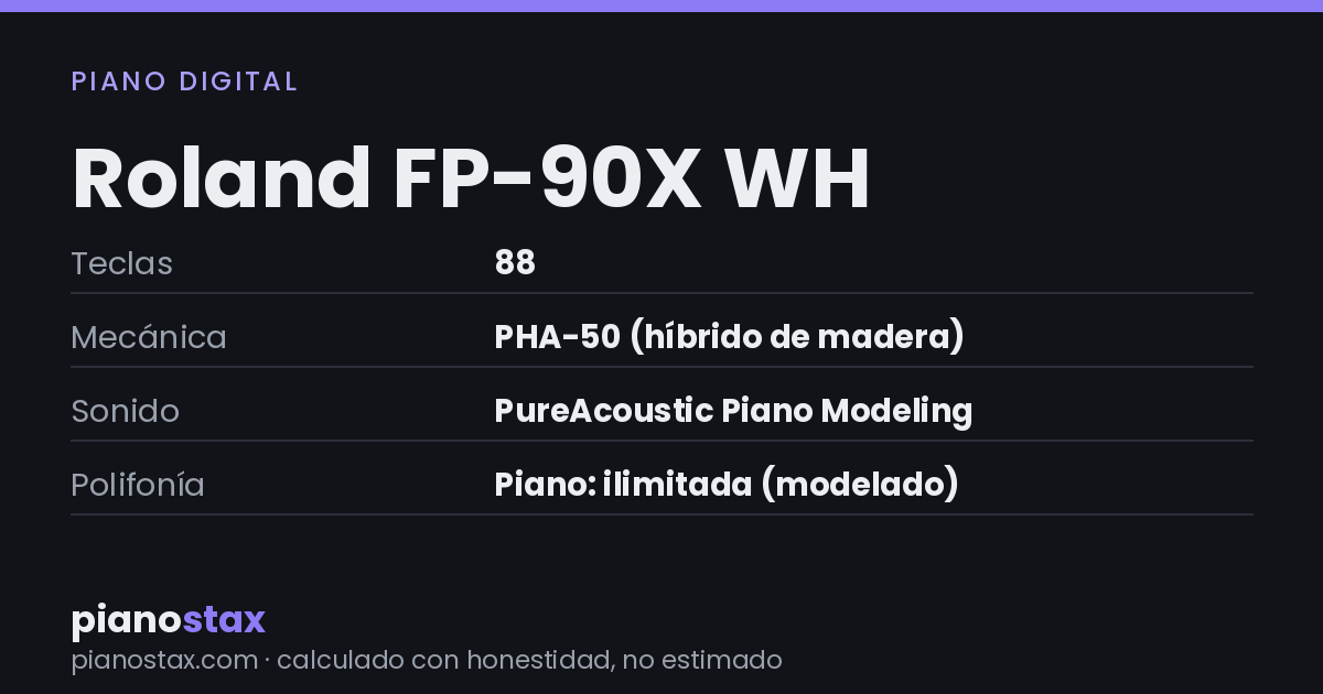 Roland FP-90X WH – datos técnicos de un vistazo