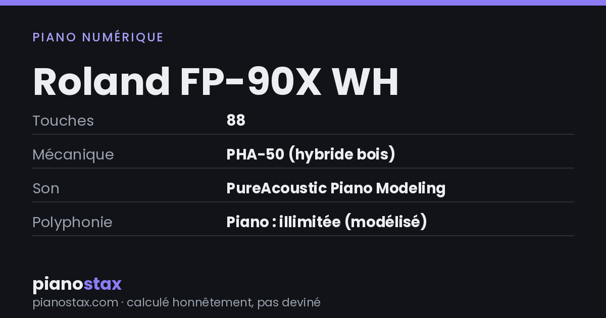 Roland FP-90X WH – caractéristiques en un coup d’œil