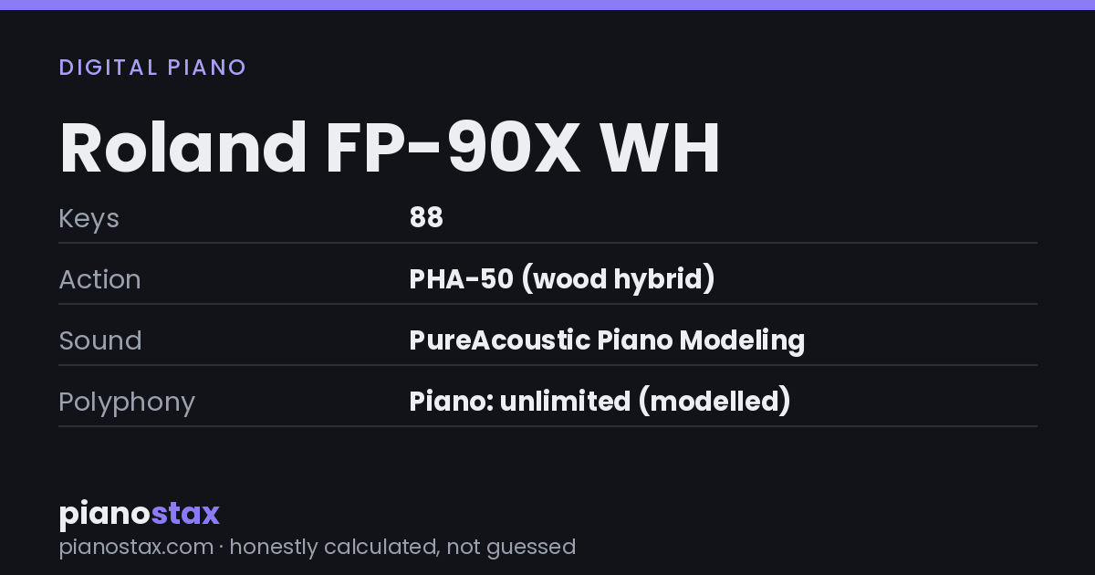 Roland FP-90X WH – key specs at a glance