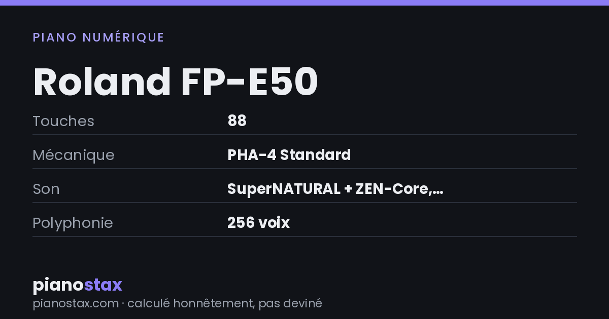 Roland FP-E50 – caractéristiques en un coup d’œil
