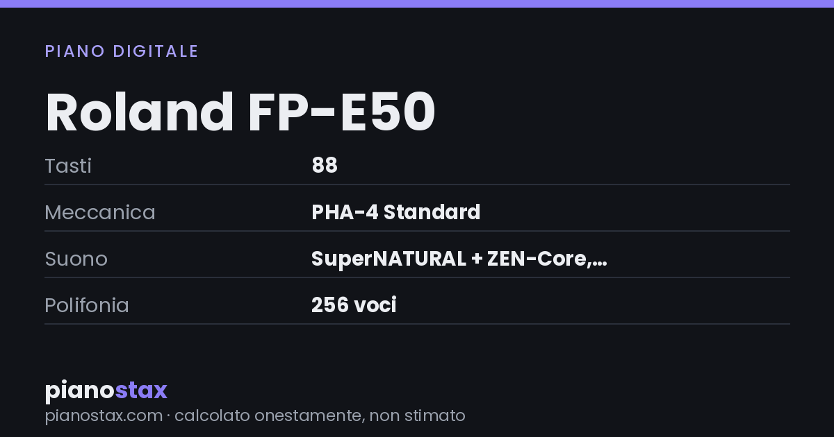 Roland FP-E50 – dati tecnici in sintesi