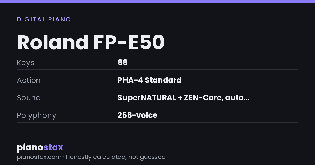 Roland FP-E50 – key specs at a glance