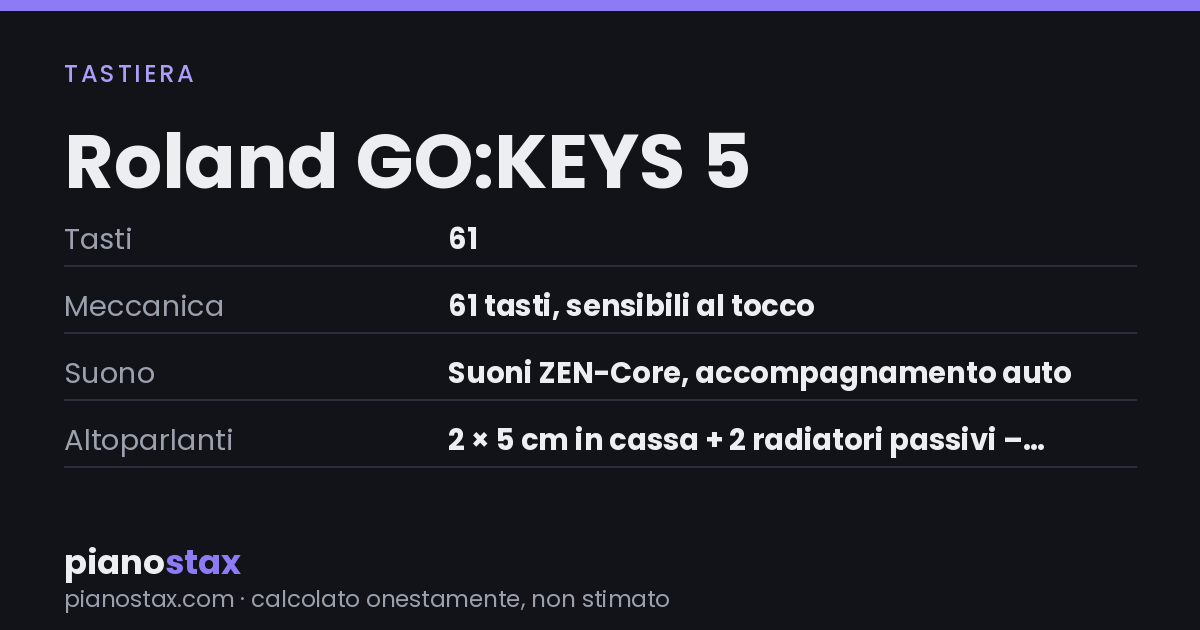 Roland GO:KEYS 5 – dati tecnici in sintesi