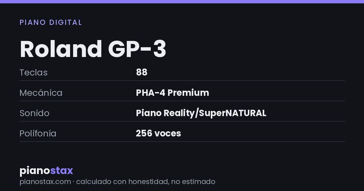 Roland GP-3 – datos técnicos de un vistazo