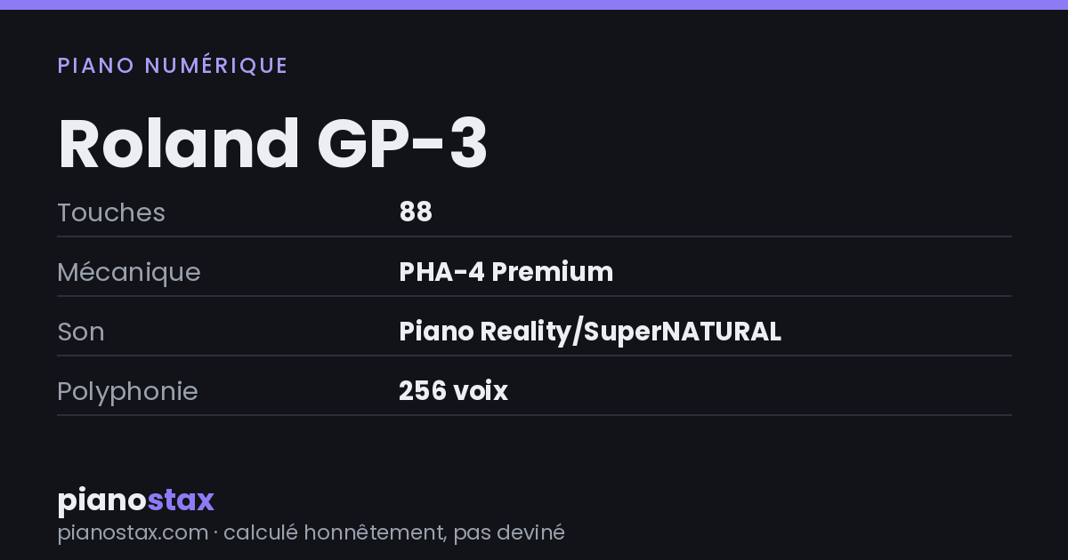 Roland GP-3 – caractéristiques en un coup d’œil