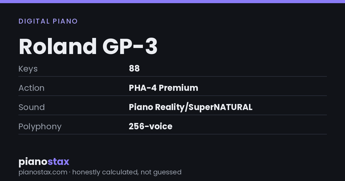 Roland GP-3 – key specs at a glance