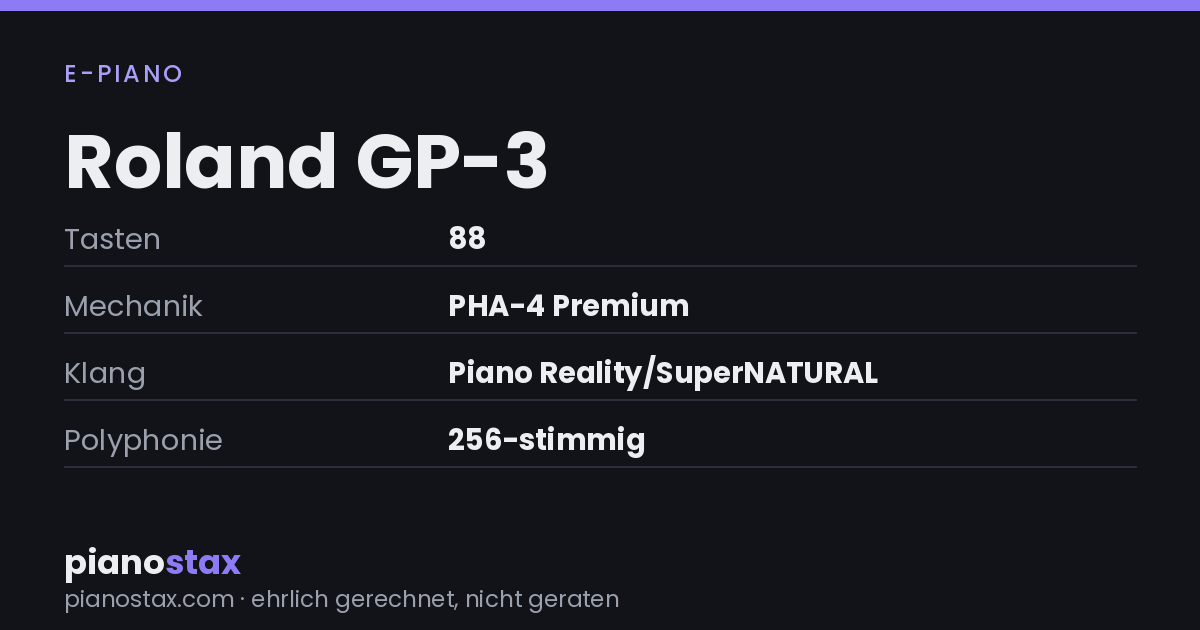 Roland GP-3 – technische Daten im Überblick