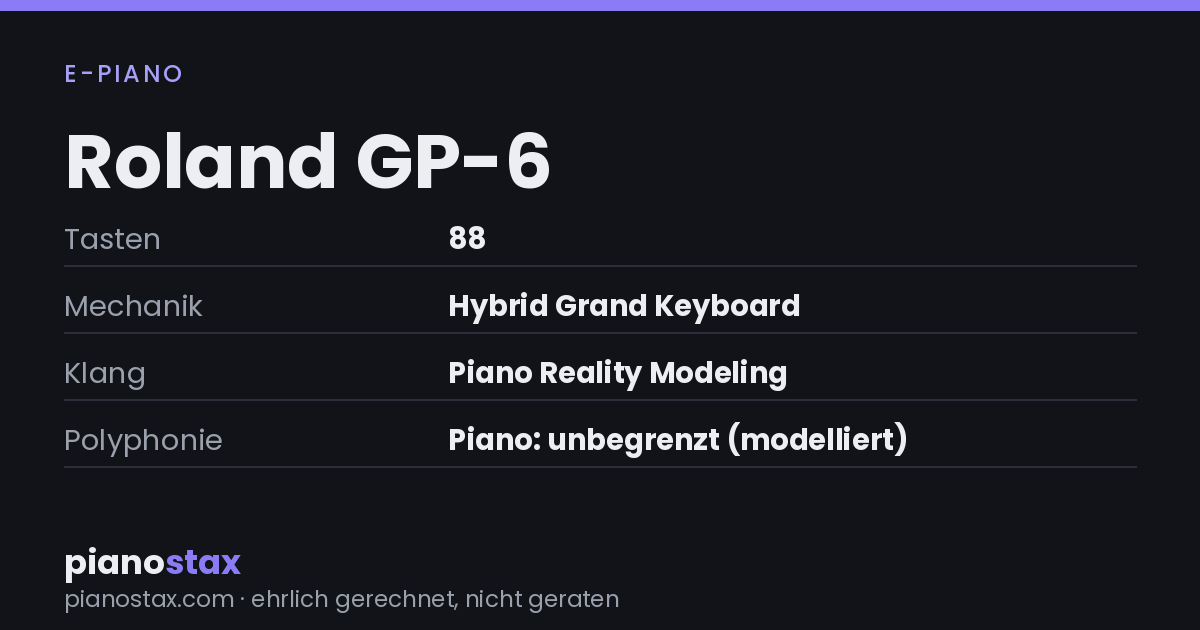 Roland GP-6 – technische Daten im Überblick