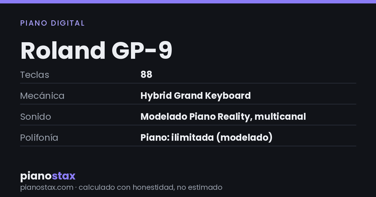 Roland GP-9 – datos técnicos de un vistazo