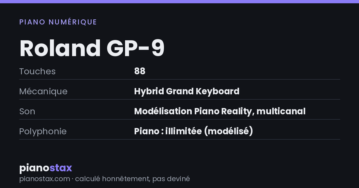 Roland GP-9 – caractéristiques en un coup d’œil