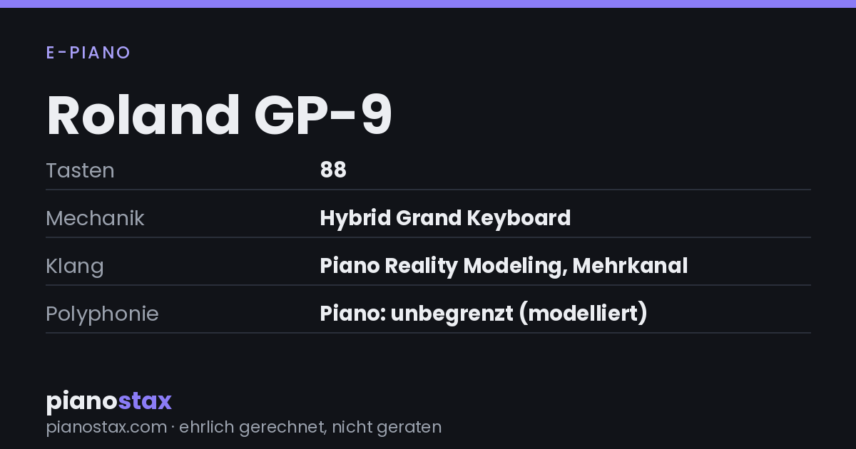 Roland GP-9 – technische Daten im Überblick