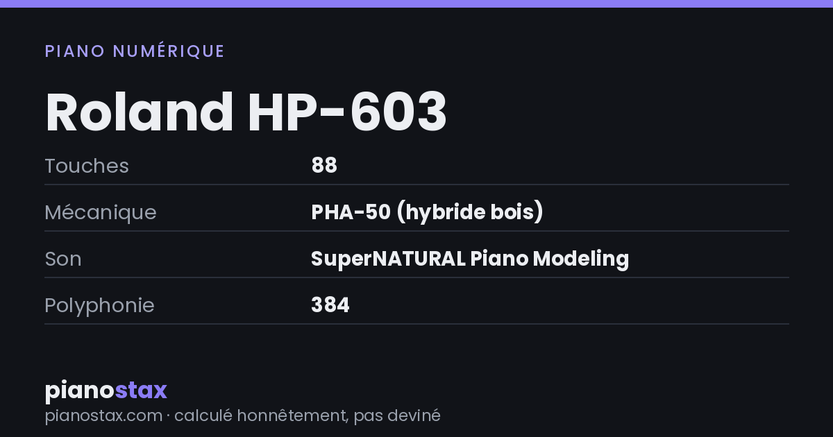 Roland HP-603 – caractéristiques en un coup d’œil