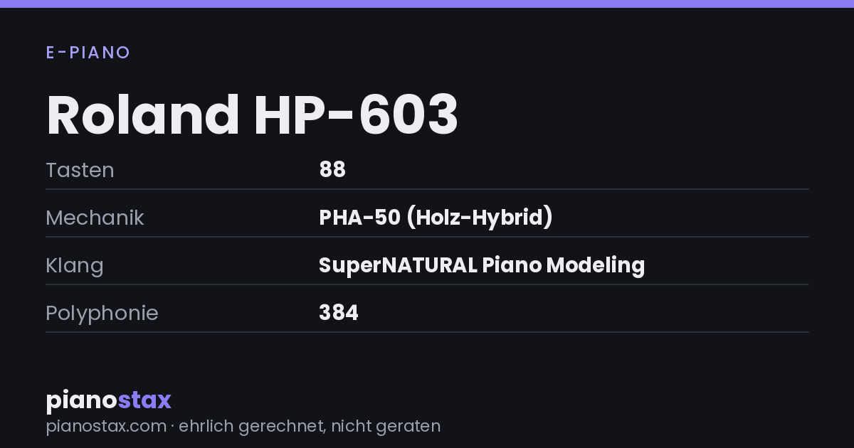 Roland HP-603 – technische Daten im Überblick