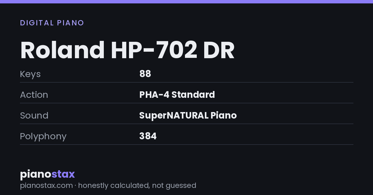 Roland HP-702 DR – key specs at a glance