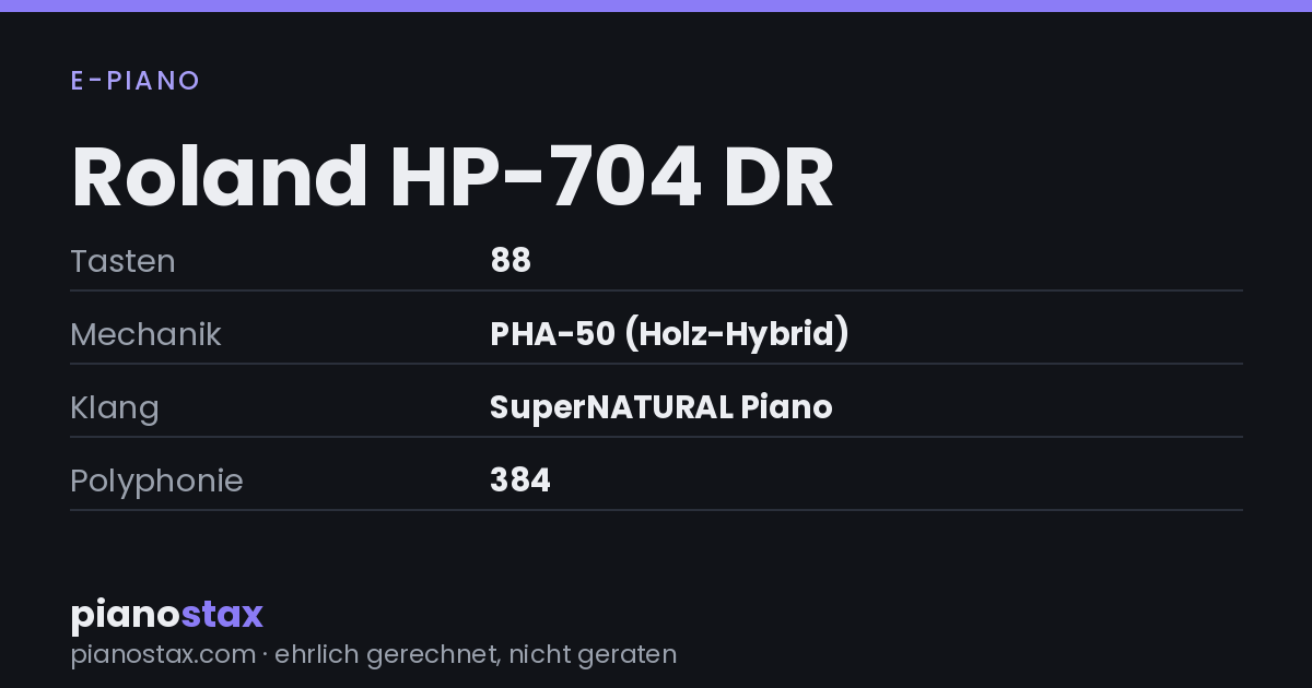 Roland HP-704 DR – technische Daten im Überblick