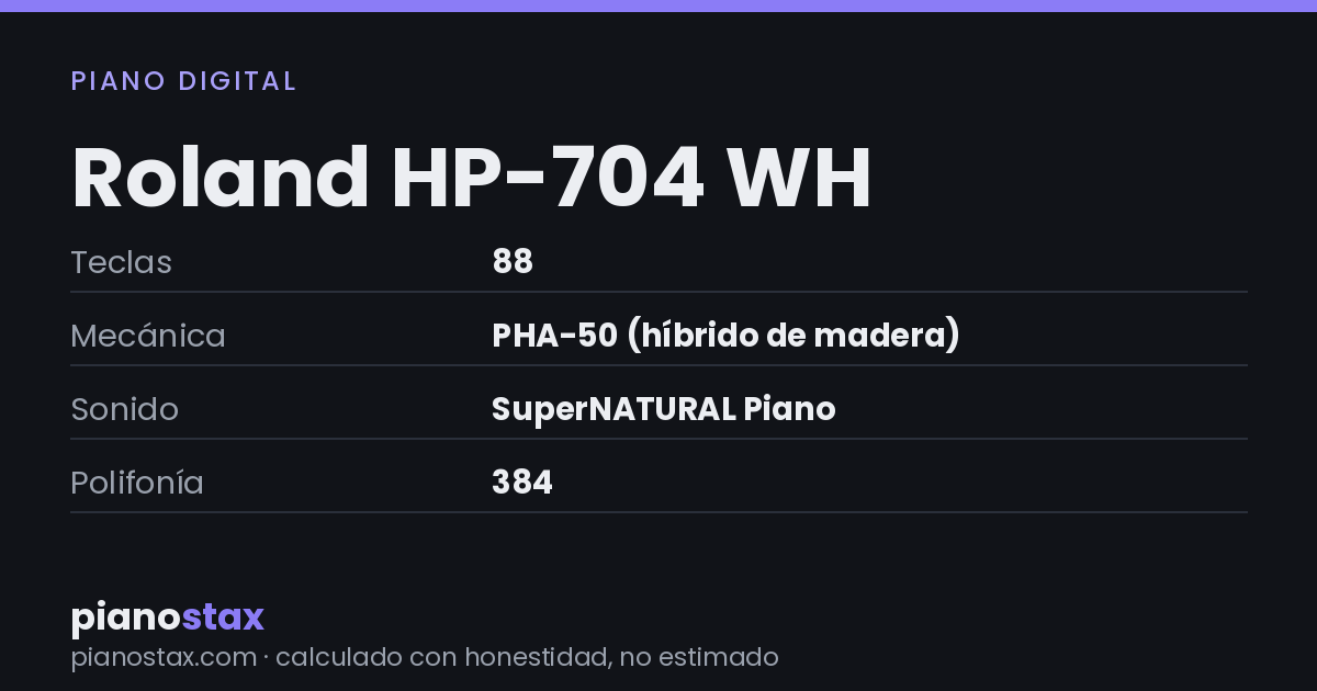 Roland HP-704 WH – datos técnicos de un vistazo