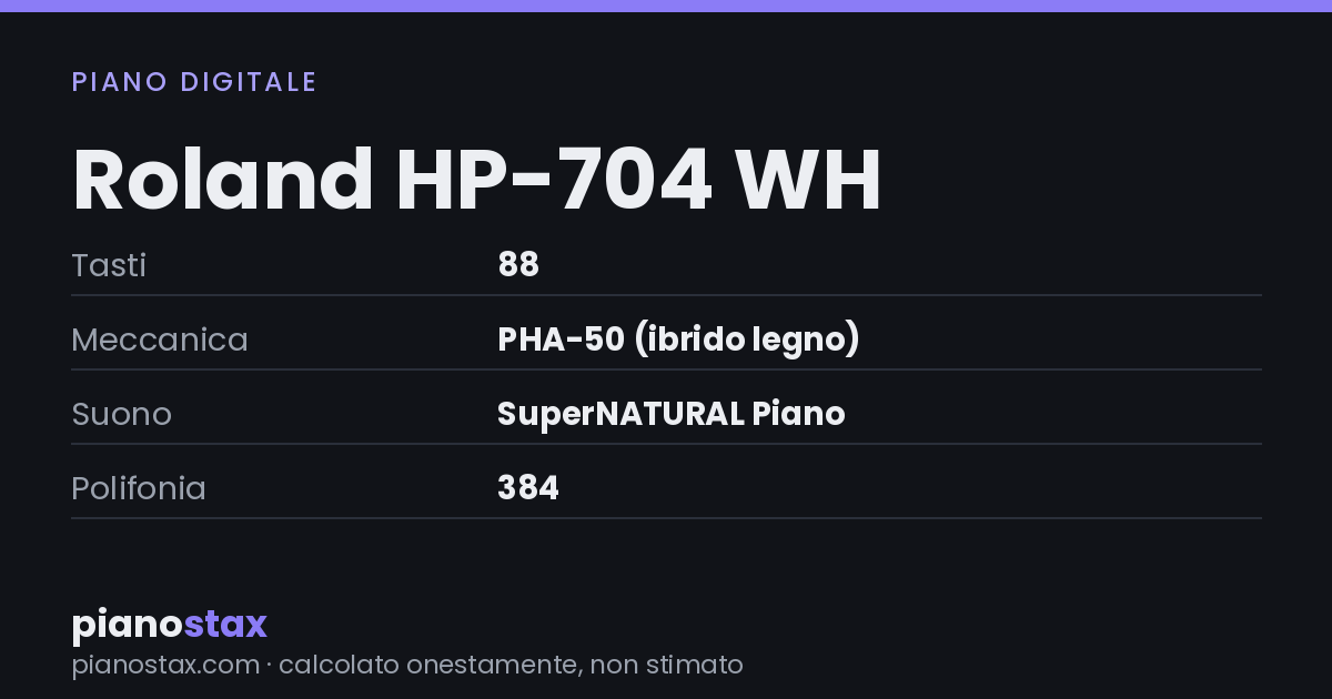 Roland HP-704 WH – dati tecnici in sintesi