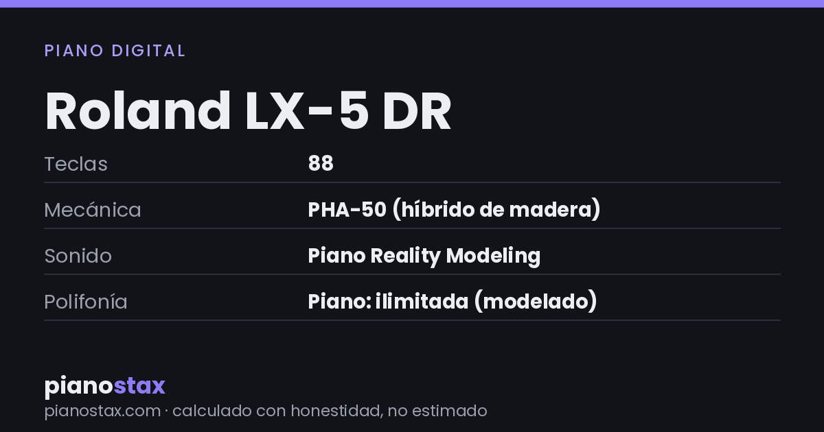 Roland LX-5 DR – datos técnicos de un vistazo