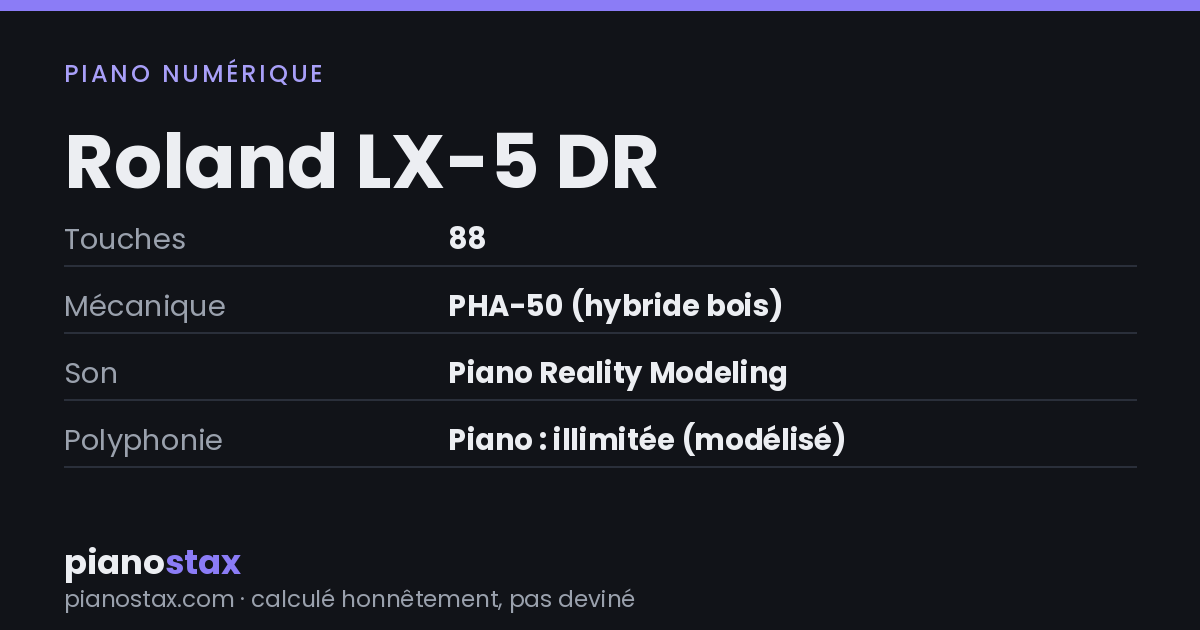 Roland LX-5 DR – caractéristiques en un coup d’œil