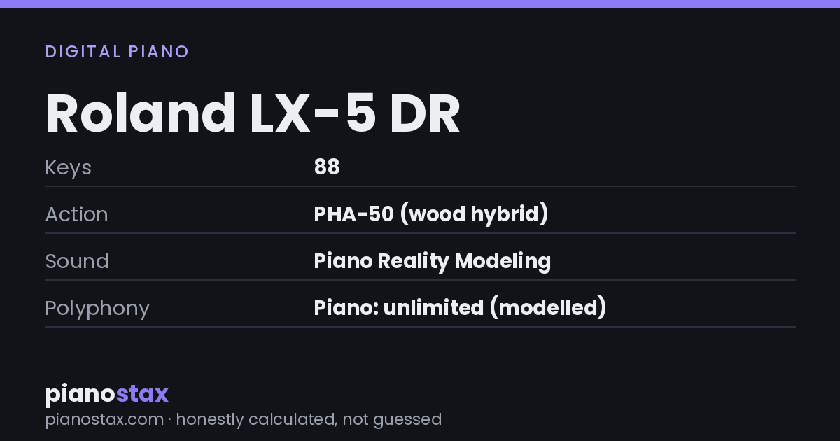 Roland LX-5 DR – key specs at a glance