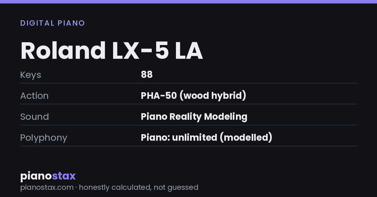 Roland LX-5 LA – key specs at a glance