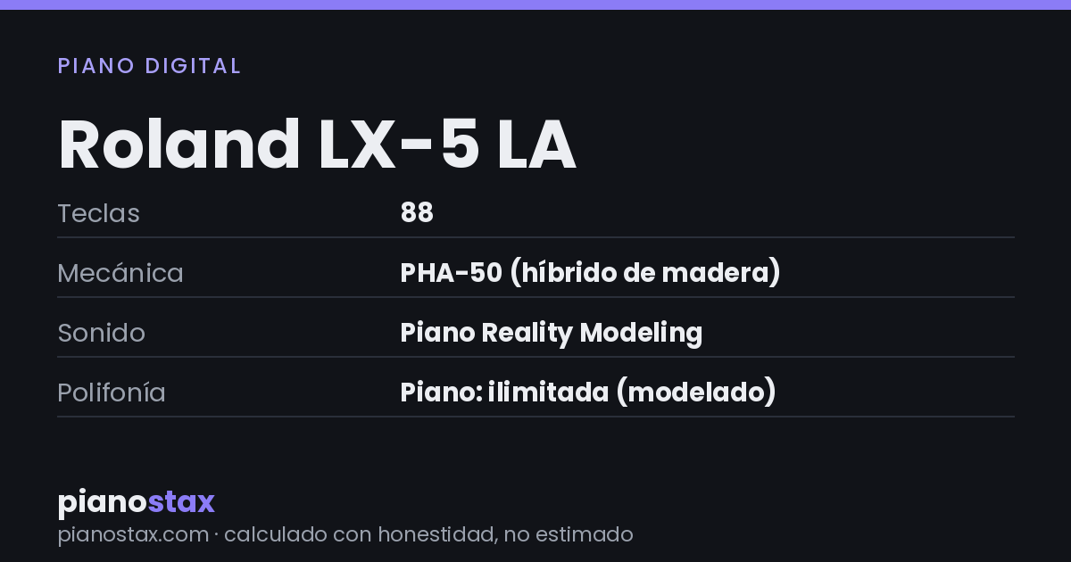 Roland LX-5 LA – datos técnicos de un vistazo
