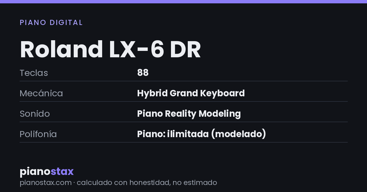 Roland LX-6 DR – datos técnicos de un vistazo