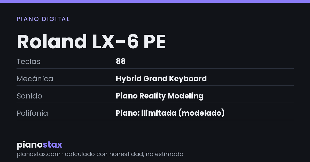 Roland LX-6 PE – datos técnicos de un vistazo