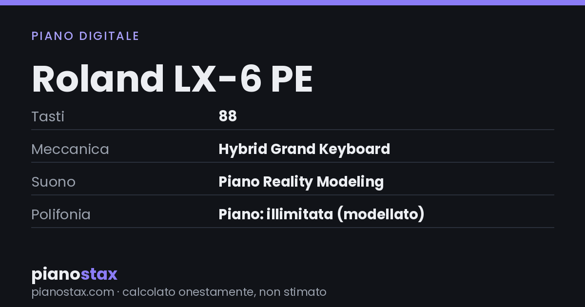 Roland LX-6 PE – dati tecnici in sintesi