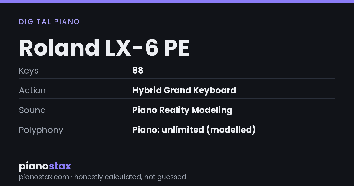 Roland LX-6 PE – key specs at a glance