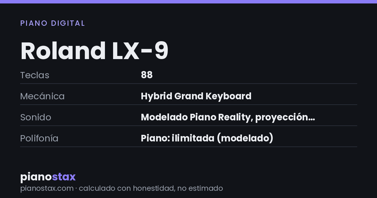 Roland LX-9 – datos técnicos de un vistazo