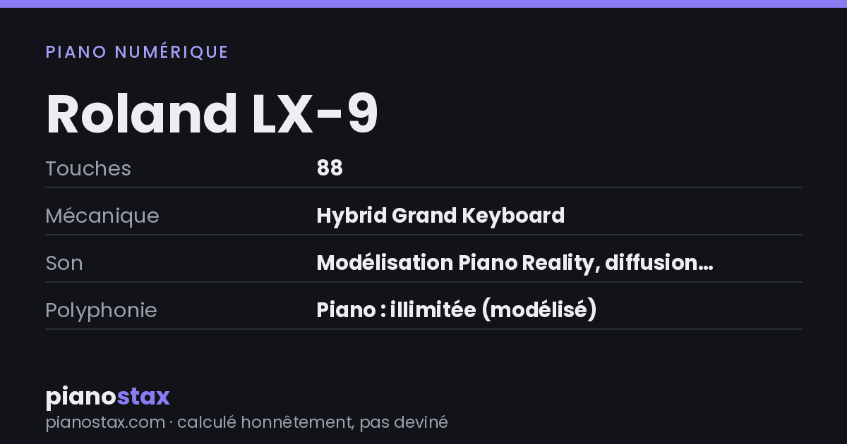 Roland LX-9 – caractéristiques en un coup d’œil