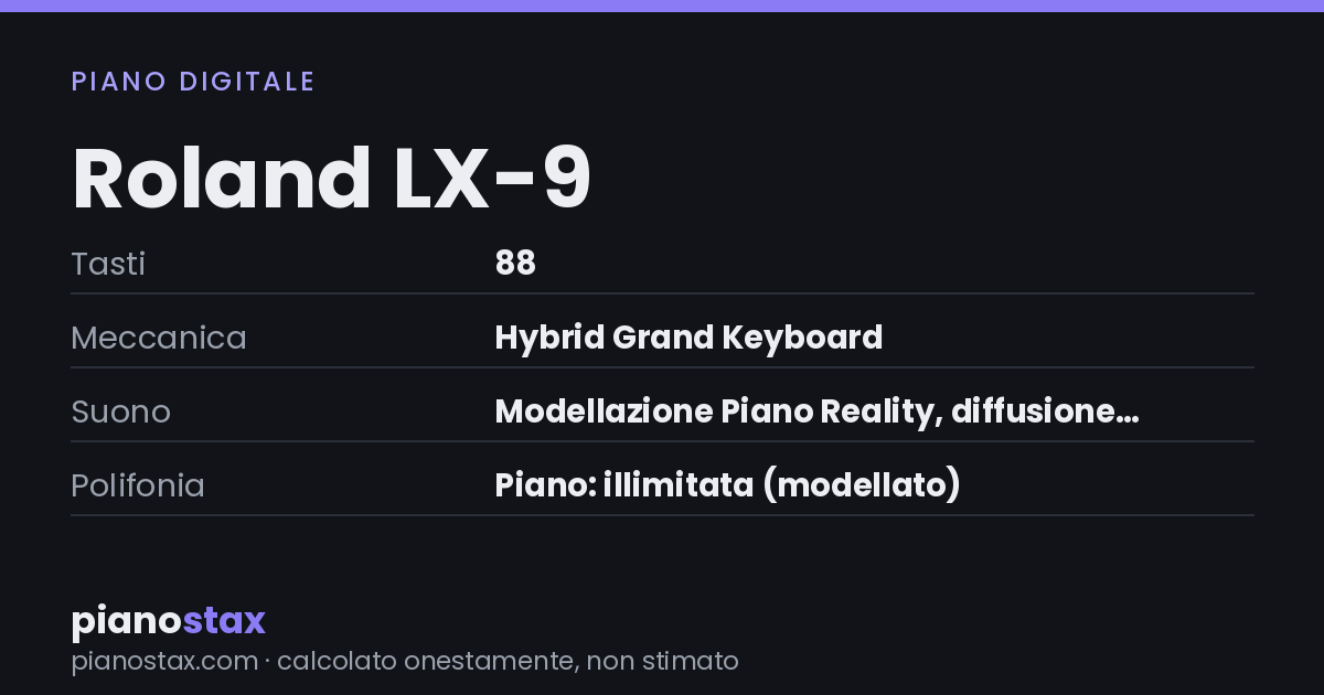 Roland LX-9 – dati tecnici in sintesi