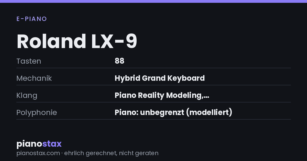 Roland LX-9 – technische Daten im Überblick