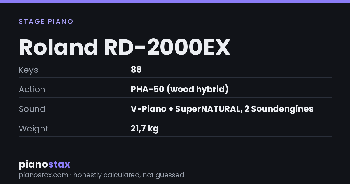 Roland RD-2000EX – key specs at a glance