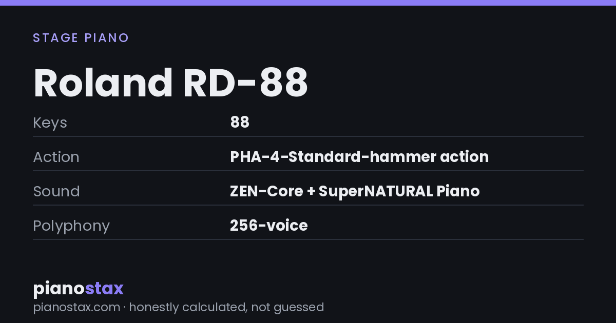 Roland RD-88 – key specs at a glance
