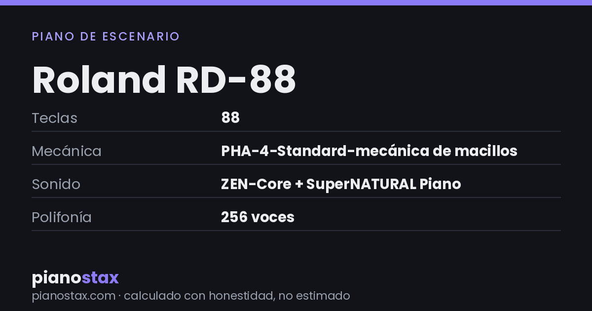 Roland RD-88 – datos técnicos de un vistazo