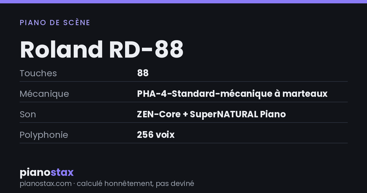 Roland RD-88 – caractéristiques en un coup d’œil