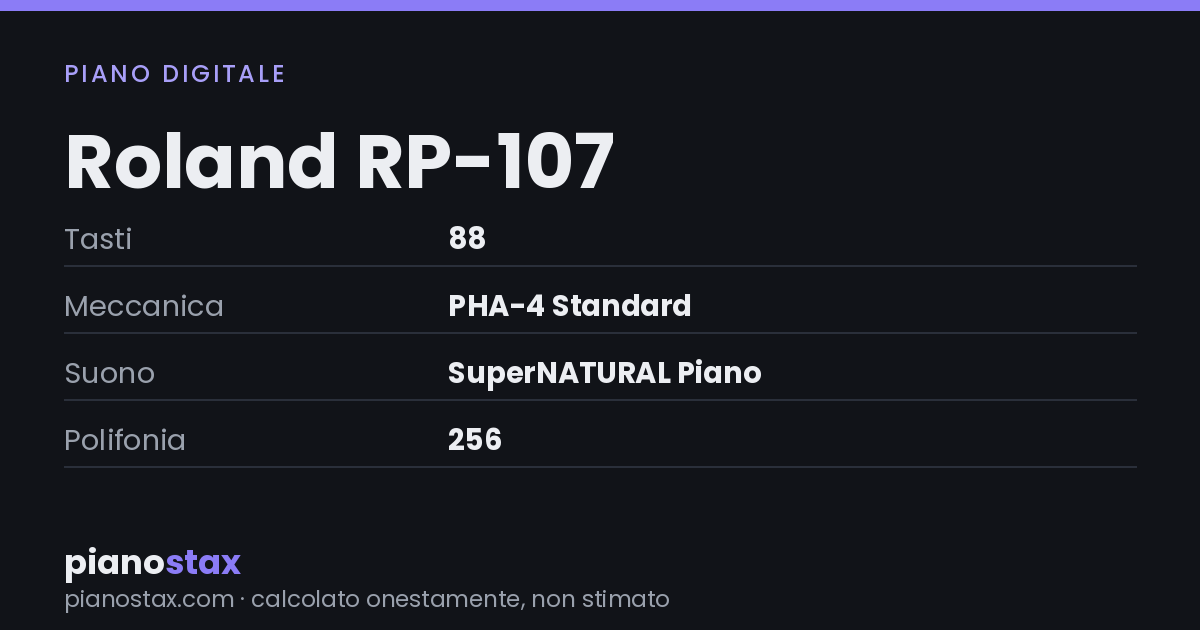 Roland RP-107 – dati tecnici in sintesi
