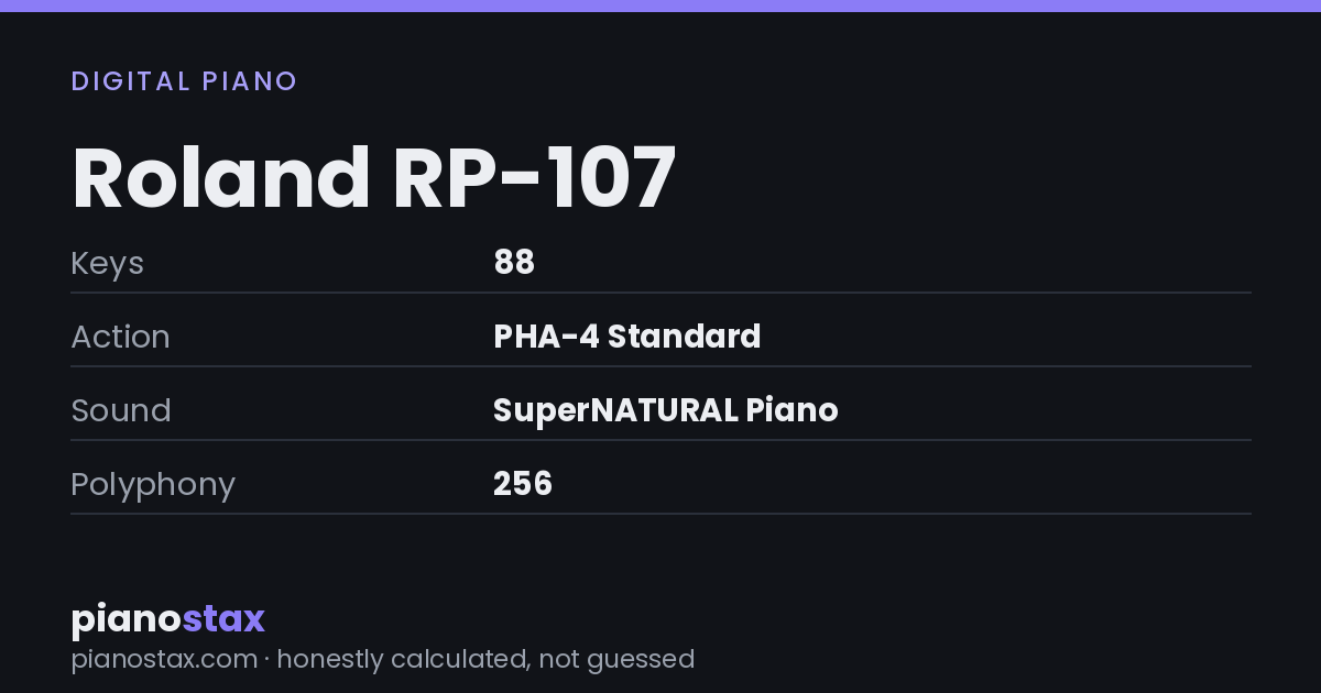 Roland RP-107 – key specs at a glance