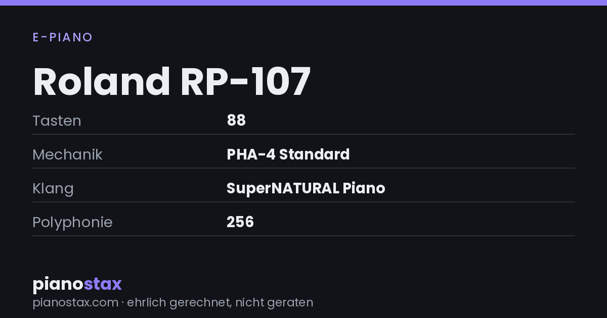 Roland RP-107 – technische Daten im Überblick