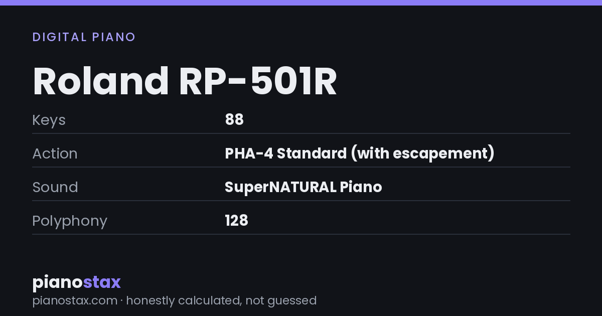 Roland RP-501R – key specs at a glance