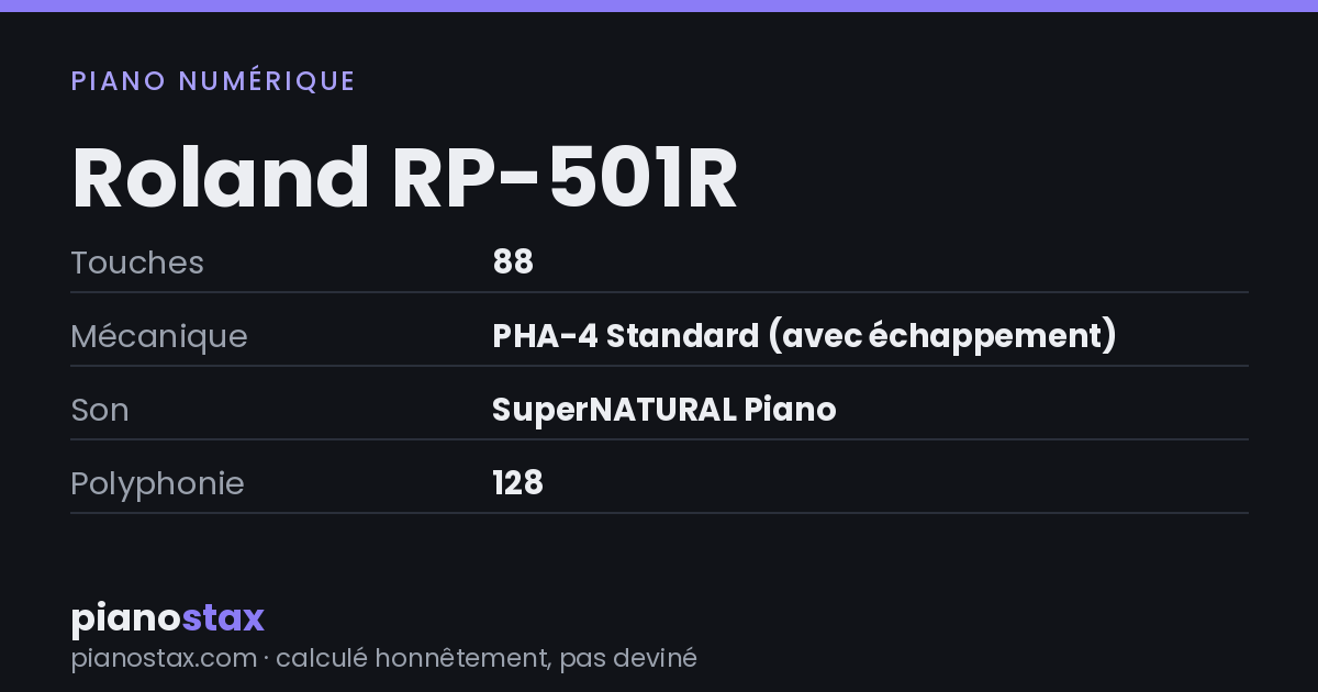 Roland RP-501R – caractéristiques en un coup d’œil