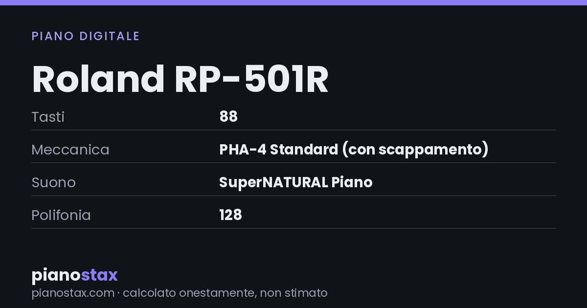 Roland RP-501R – dati tecnici in sintesi