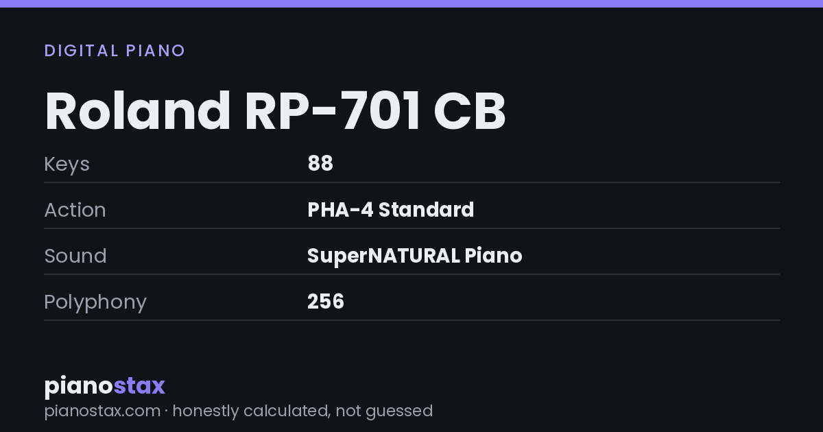Roland RP-701 CB – key specs at a glance