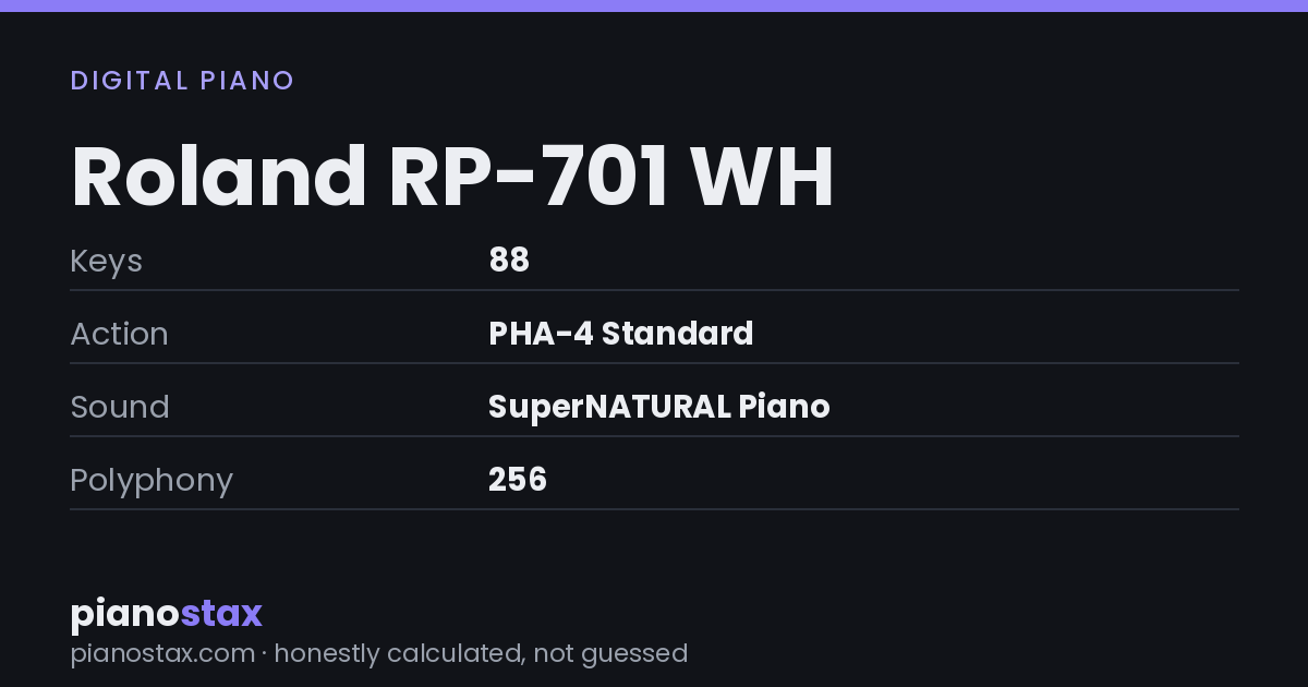 Roland RP-701 WH – key specs at a glance