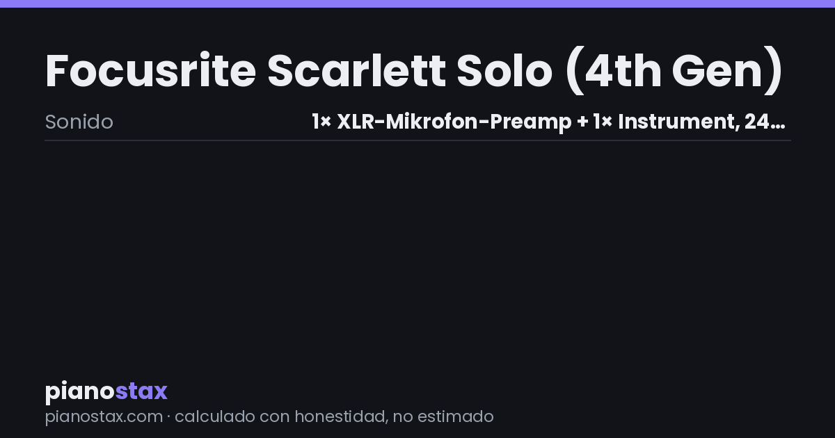 Focusrite Scarlett Solo (4th Gen) – datos técnicos de un vistazo