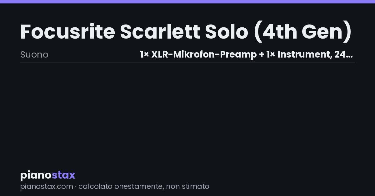 Focusrite Scarlett Solo (4th Gen) – dati tecnici in sintesi